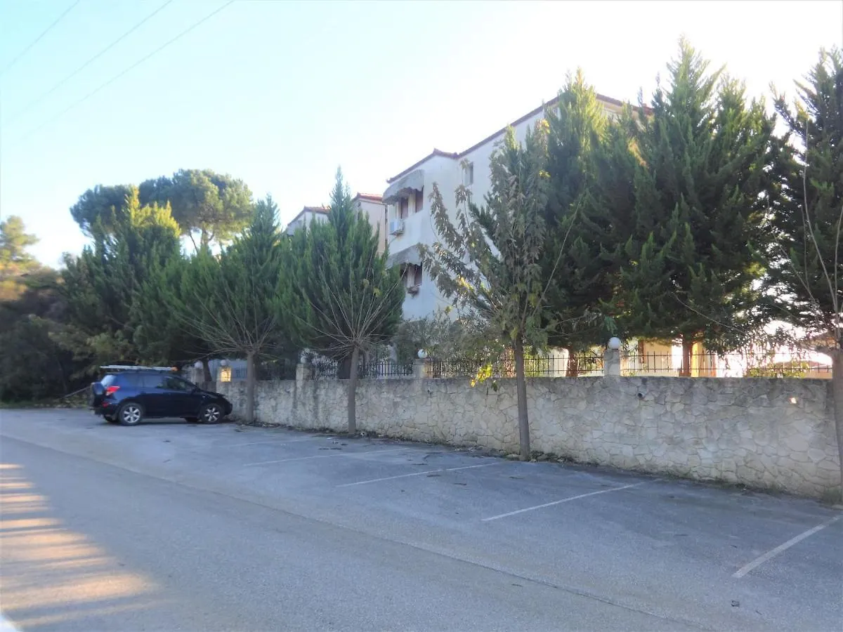 Belvedere Loutra Agia Paraskevi  Agia Paraskevi (Kassandra)